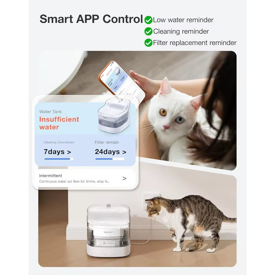 Cat Water Fountain, Automatic Water Dispenser, 2L Pet Water Fountain Transparent Water Tank, 8 Layers Filters 2.4G Wifi PF1L
