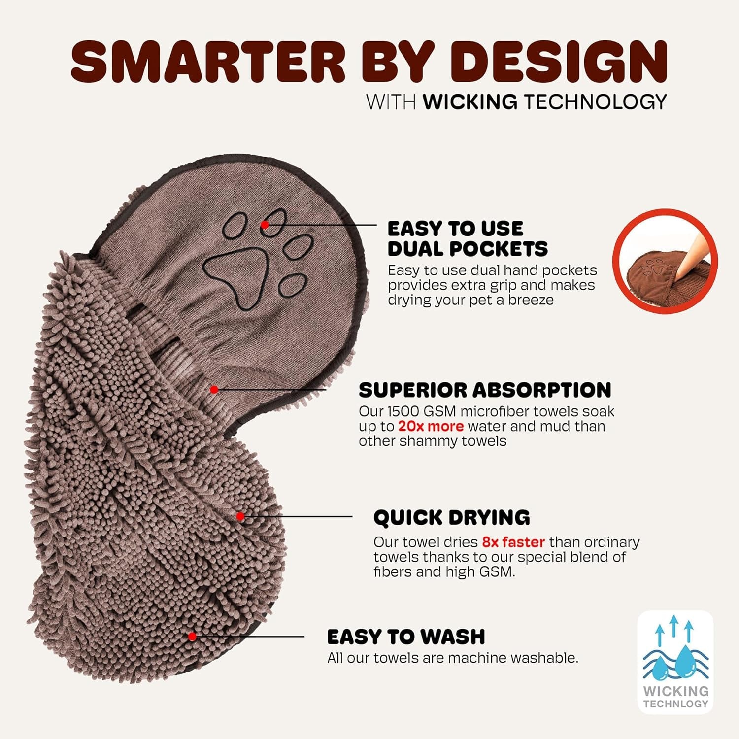 the Dirty Dog Shammy - Fast Drying Plush Shammy Towel with Dual Hand Pockets and Elastic - Super Absorbent Microfiber and Machine Washable - 31×13 In, Grey