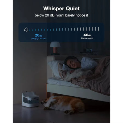 Cat Water Fountain, Automatic Water Dispenser, 2L Pet Water Fountain Transparent Water Tank, 8 Layers Filters 2.4G Wifi PF1L