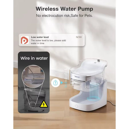 Cat Water Fountain, Automatic Water Dispenser, 2L Pet Water Fountain Transparent Water Tank, 8 Layers Filters 2.4G Wifi PF1L