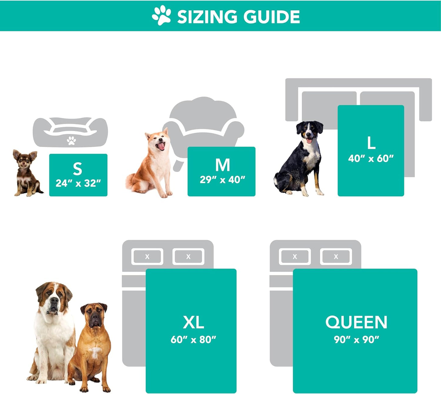 Dog Blanket for Bed, XL Pet Blanket Large Dogs, Fleece Furniture Couch Cover Protector Sofa Car Crate Kennel, Soft Sherpa Cat Throw Plush Reversible Washable, Twin 60X80 Plaid Navy Blue