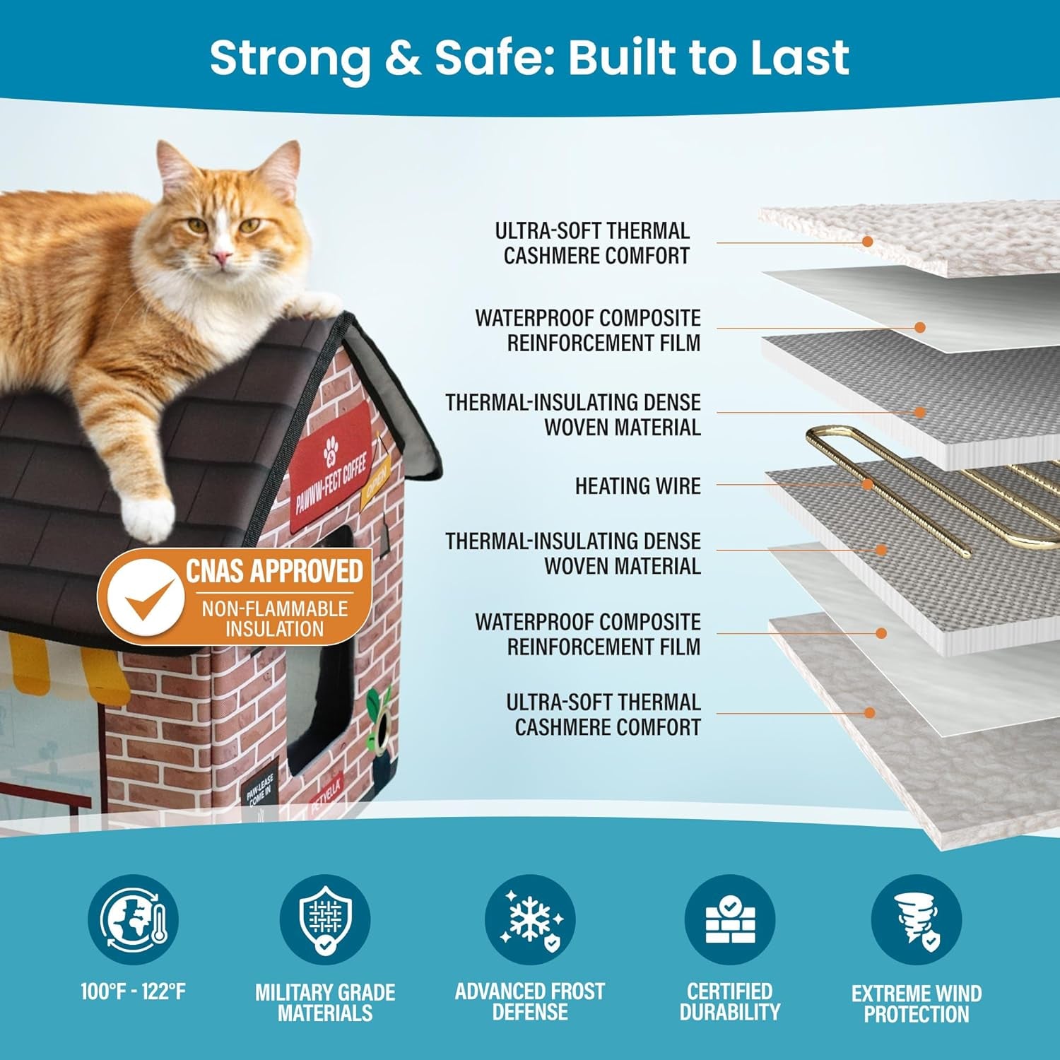 Deluxe Heated Cat House for Winter - Weatherproof, Insulated, Easy Assembly, Cat Heating Pad, Dual Escape Doors, Outdoor & Indoor Cat House - Coffee Pethouse